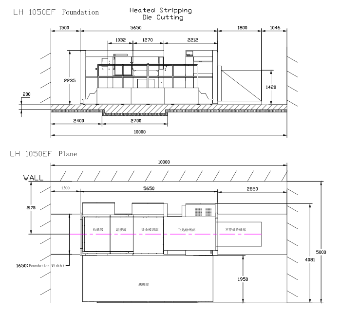 LH-1050EF全自動加熱清廢模切機