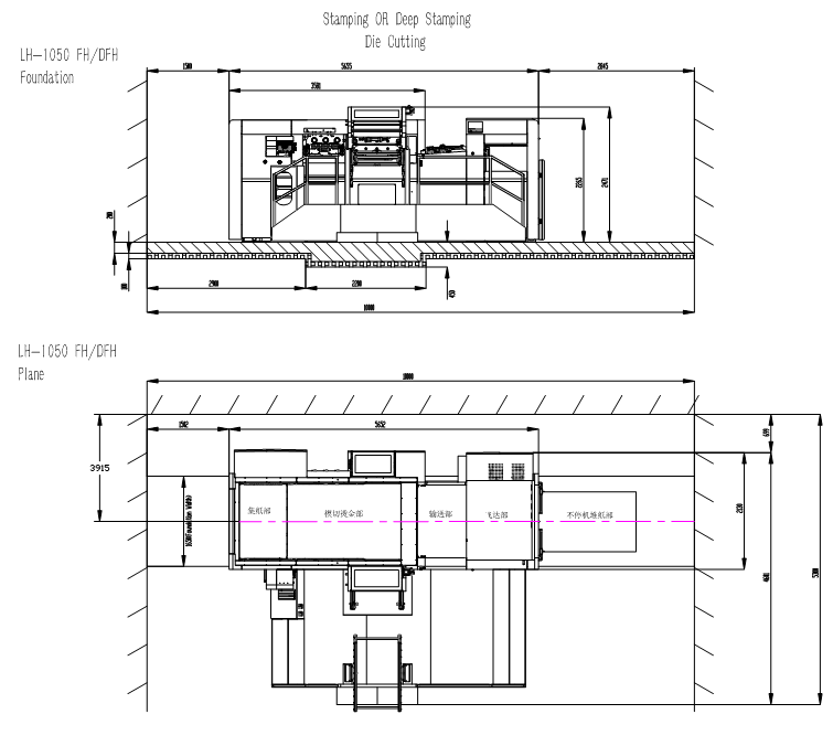 LH-1050DFF全自動深壓紋燙金模切機