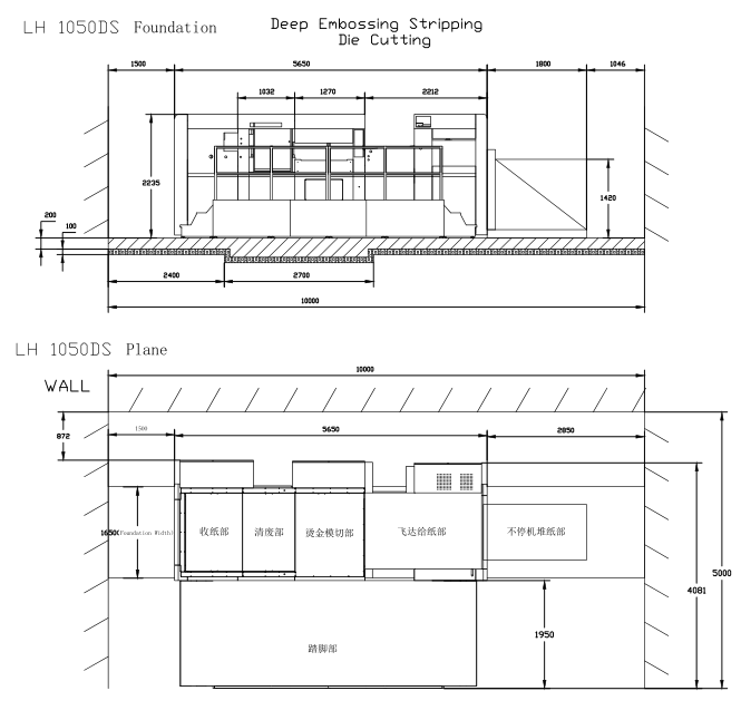 LH-1050DS全自動(dòng)清廢深壓紋模切機(jī)