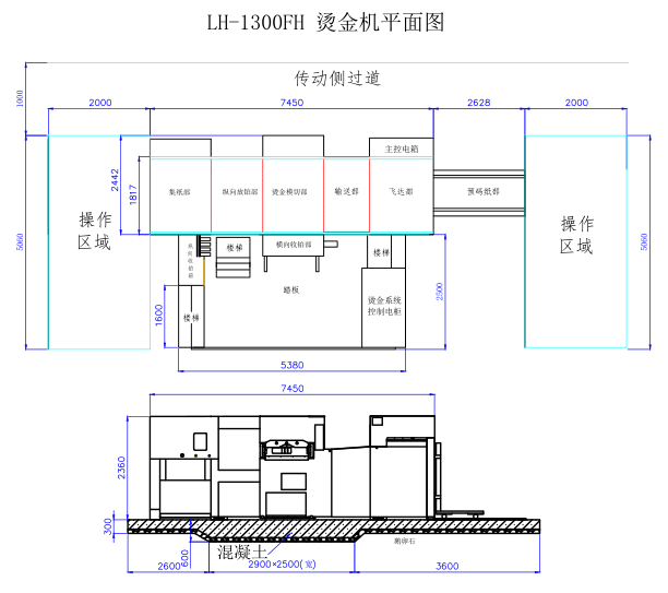 LH-1300FH全自動燙金模切機