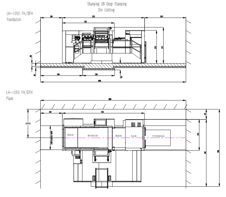 LH-1050DFH全自動深壓紋燙金模切機