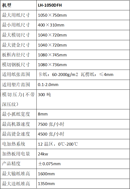 LH-1050DFH全自動深壓紋燙金模切機