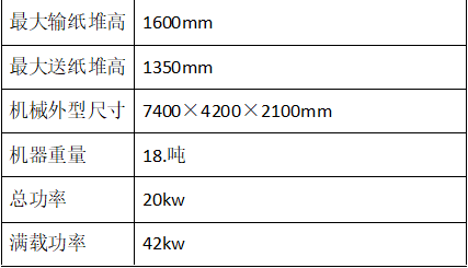 LH-1050DS全自動(dòng)清廢深壓紋模切機(jī)