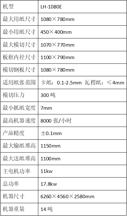 LH-1080E全自動(dòng)模切機(jī)