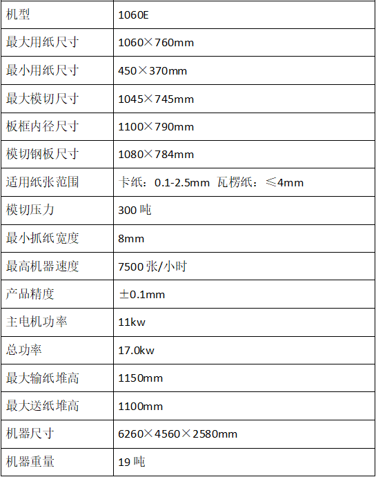 LH-1060E全自動(dòng)模切機(jī)