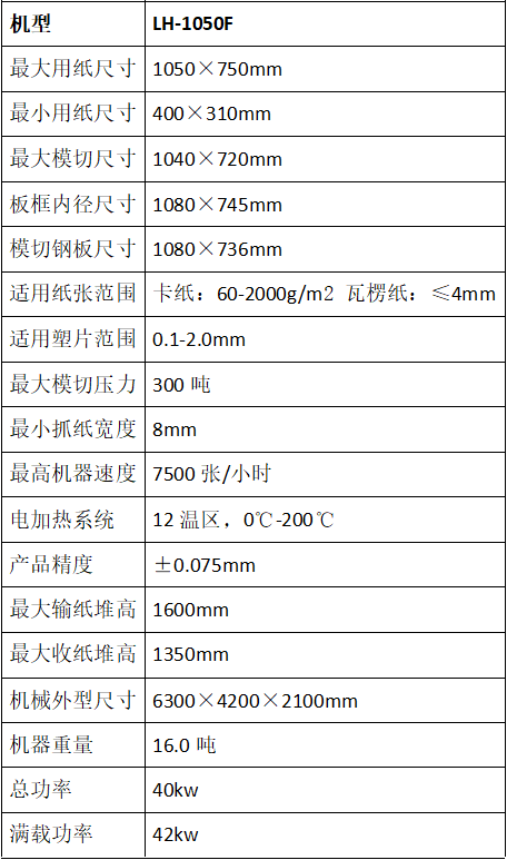 LH-1050F全自動加熱模切機(jī)