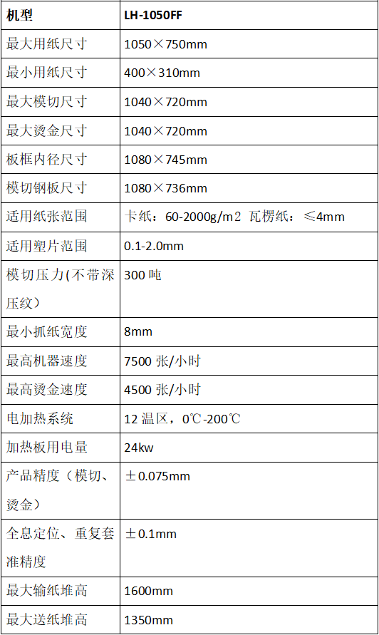 LH-1050FF全自動全息定位燙金模切機(jī)