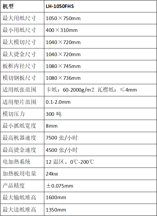 LH-1050FHS全自動清廢燙金模切機